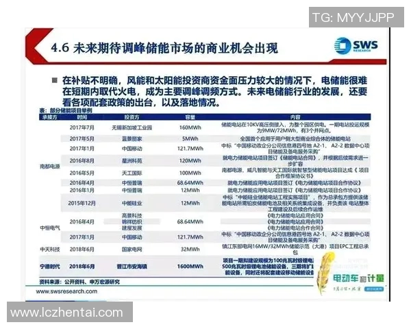 足球教练张宁近期动态分析及未来发展方向探讨